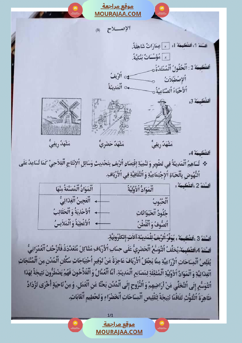 امتحان_الجغرافية_سنة_خامسة_ابتدائي_ثلاثي_الثالث_