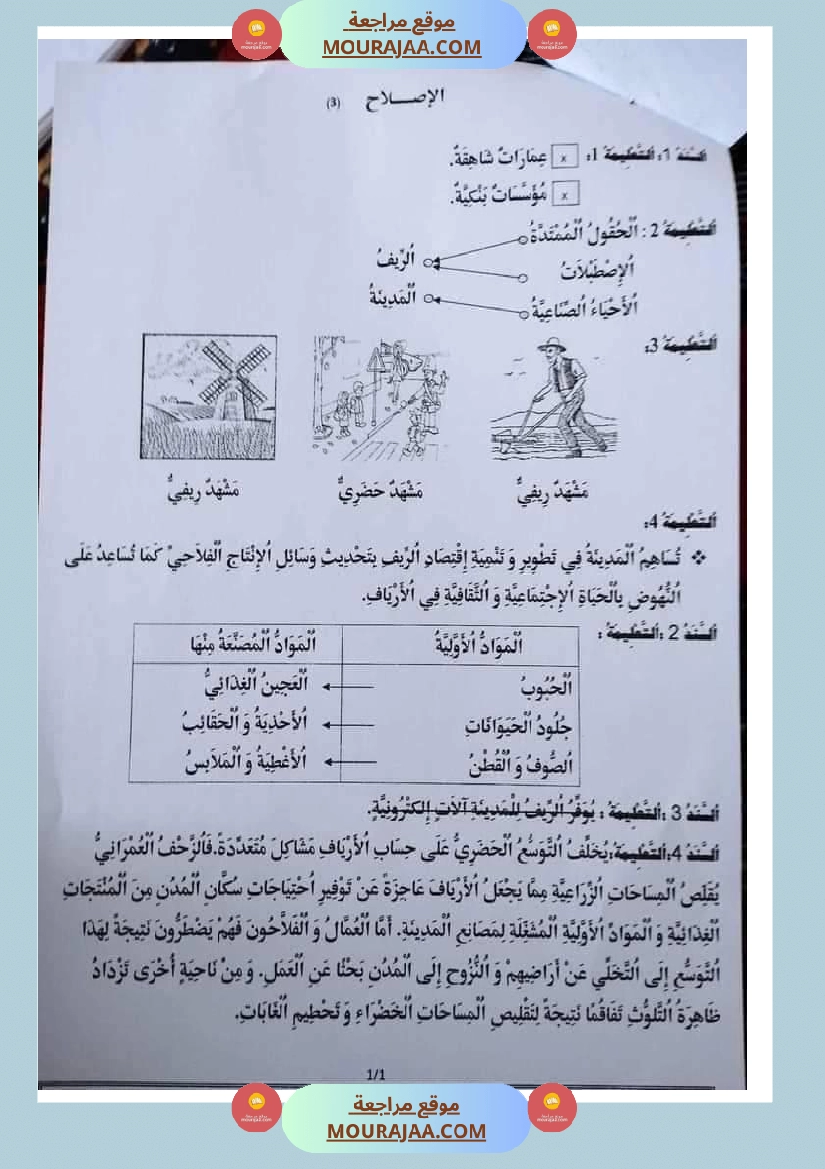 امتحان الجغرافية سنة خامسة ابتدائي ثلاثي الثالث  صفحة 6