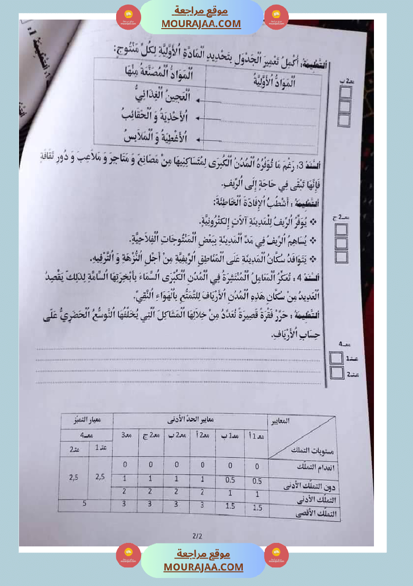 امتحان_الجغرافية_سنة_خامسة_ابتدائي_ثلاثي_الثالث_