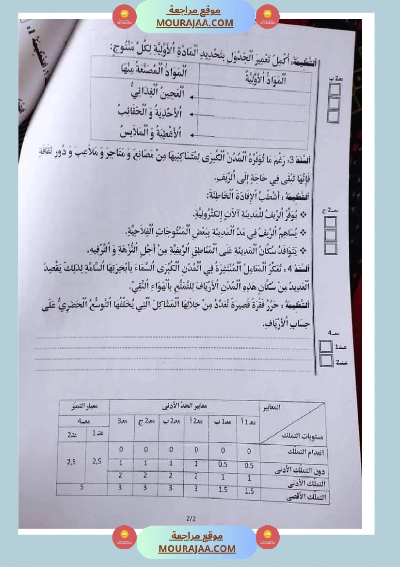 امتحان الجغرافية سنة خامسة ابتدائي ثلاثي الثالث  صفحة 9