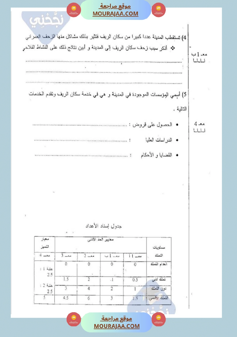 امتحانات جغرافيا سنة خامسة ابتدائي ثلاثي الثالث  صفحة 2