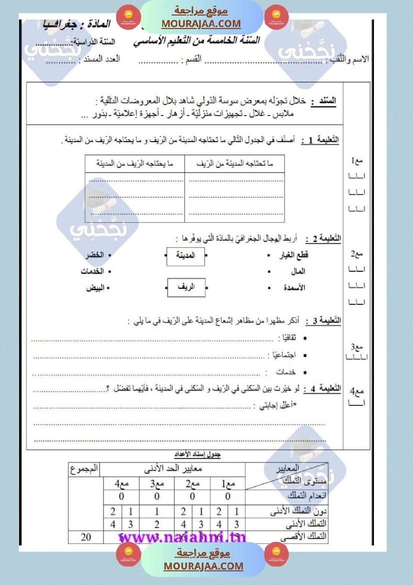 امتحانات جغرافيا سنة خامسة ابتدائي ثلاثي الثالث  صفحة 11
