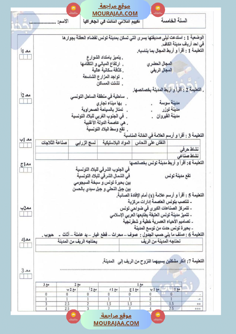 امتحانات_جغرافيا_سنة_خامسة_ابتدائي_ثلاثي_الثالث_