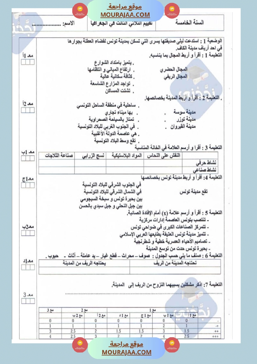 امتحانات جغرافيا سنة خامسة ابتدائي ثلاثي الثالث  صفحة 12