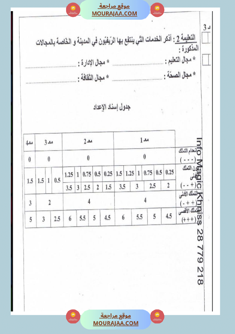 امتحانات_جغرافيا_سنة_خامسة_ابتدائي_ثلاثي_الثالث_