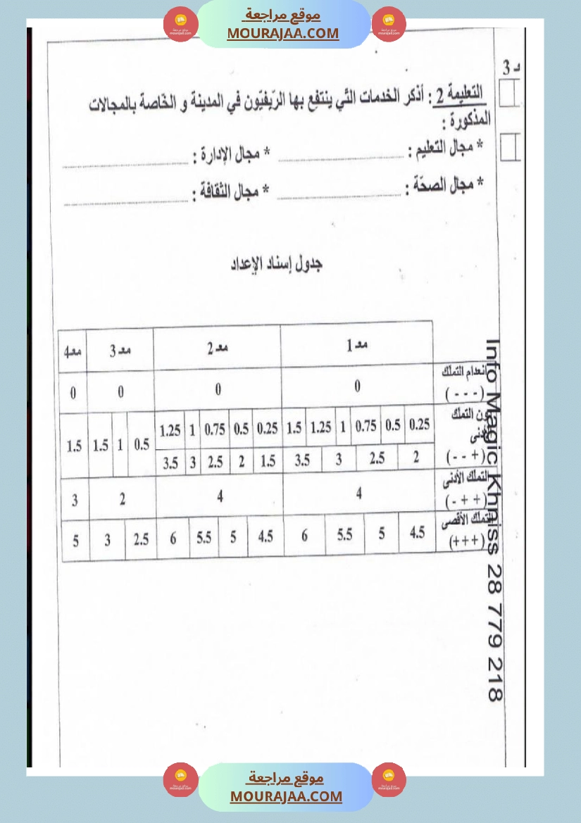 امتحانات جغرافيا سنة خامسة ابتدائي ثلاثي الثالث  صفحة 5
