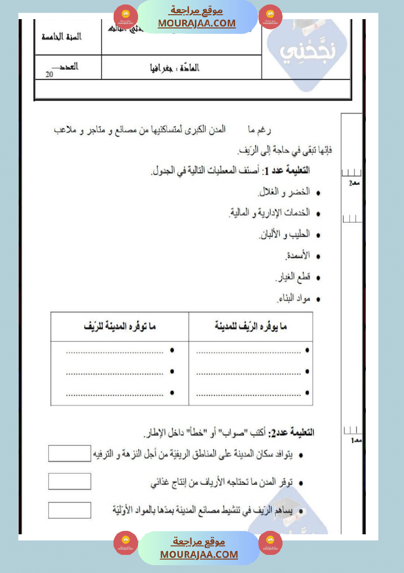 امتحانات_جغرافيا_سنة_خامسة_ابتدائي_ثلاثي_الثالث_