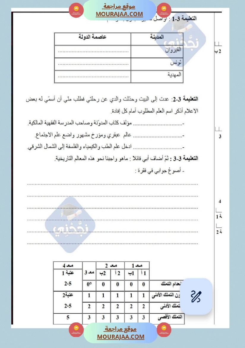 امتحانات تاريخ سنة خامسة ابتدائي ثلاثي الثالث  صفحة 16