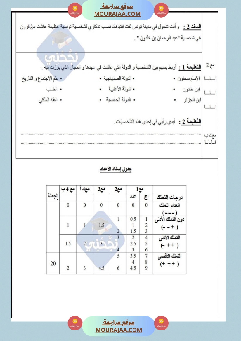 امتحانات تاريخ سنة خامسة ابتدائي ثلاثي الثالث  صفحة 9