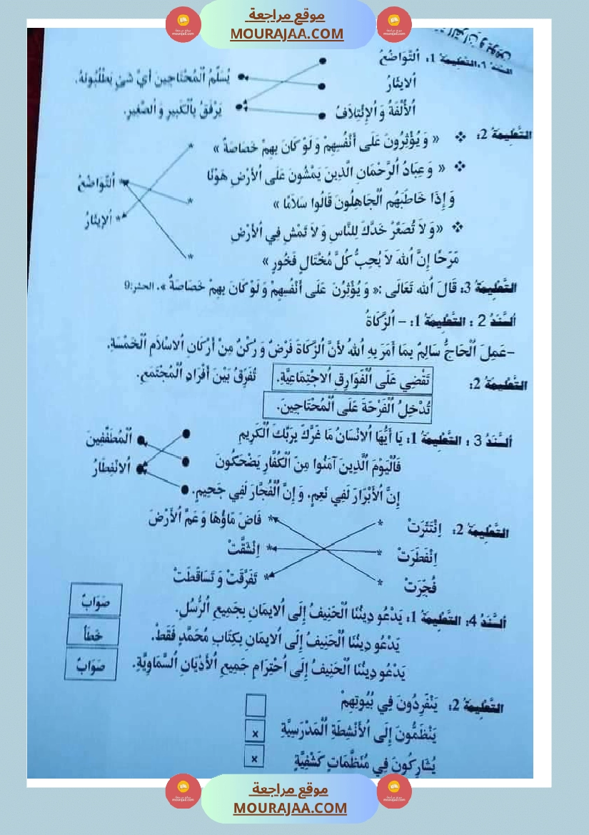 امتحان تربية الإسلامية سنة خامسة ابتدائي ثلاثي الثالث 1 صفحة 2