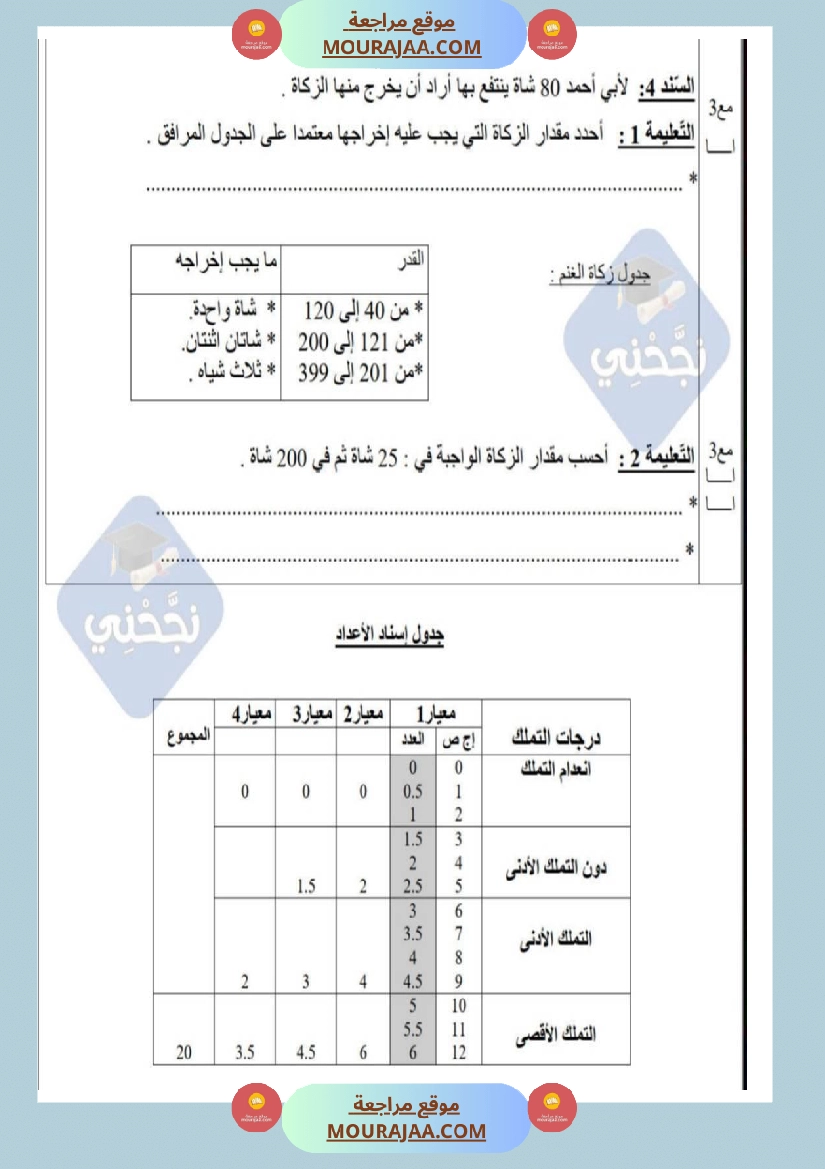 امتحانات تربية إسلامية سنة خامسة ابتدائي ثلاثي الثالث  صفحة 12