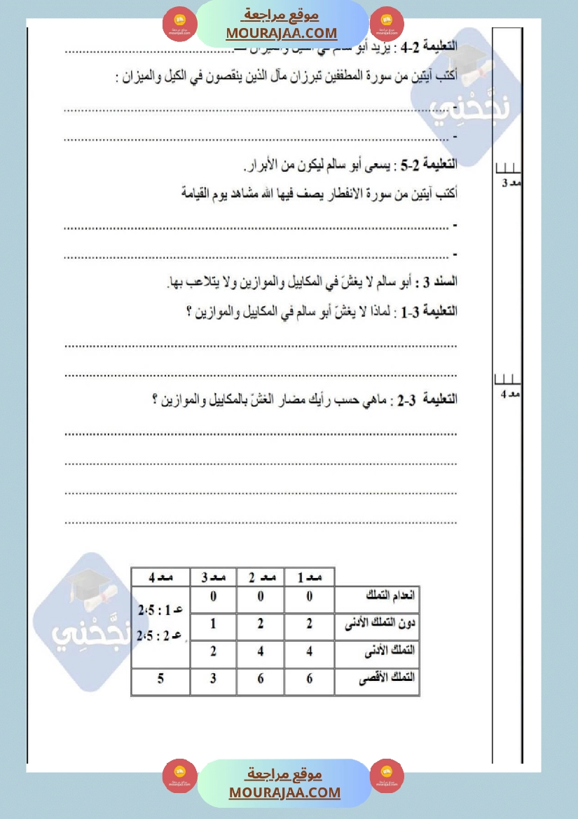 امتحانات تربية إسلامية سنة خامسة ابتدائي ثلاثي الثالث  صفحة 13