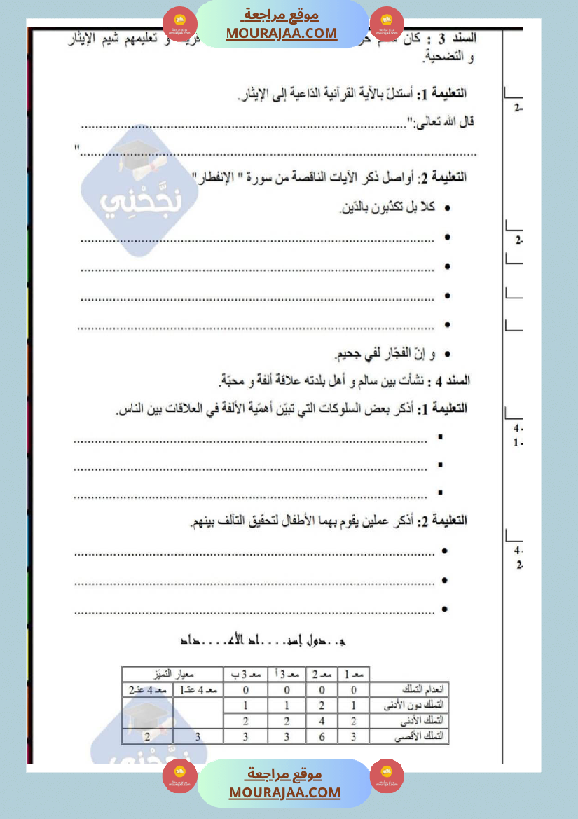امتحانات_تربية_إسلامية_سنة_خامسة_ابتدائي_ثلاثي_الثالث_