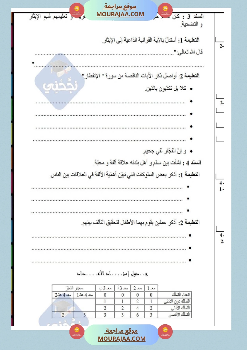 امتحانات تربية إسلامية سنة خامسة ابتدائي ثلاثي الثالث  صفحة 15