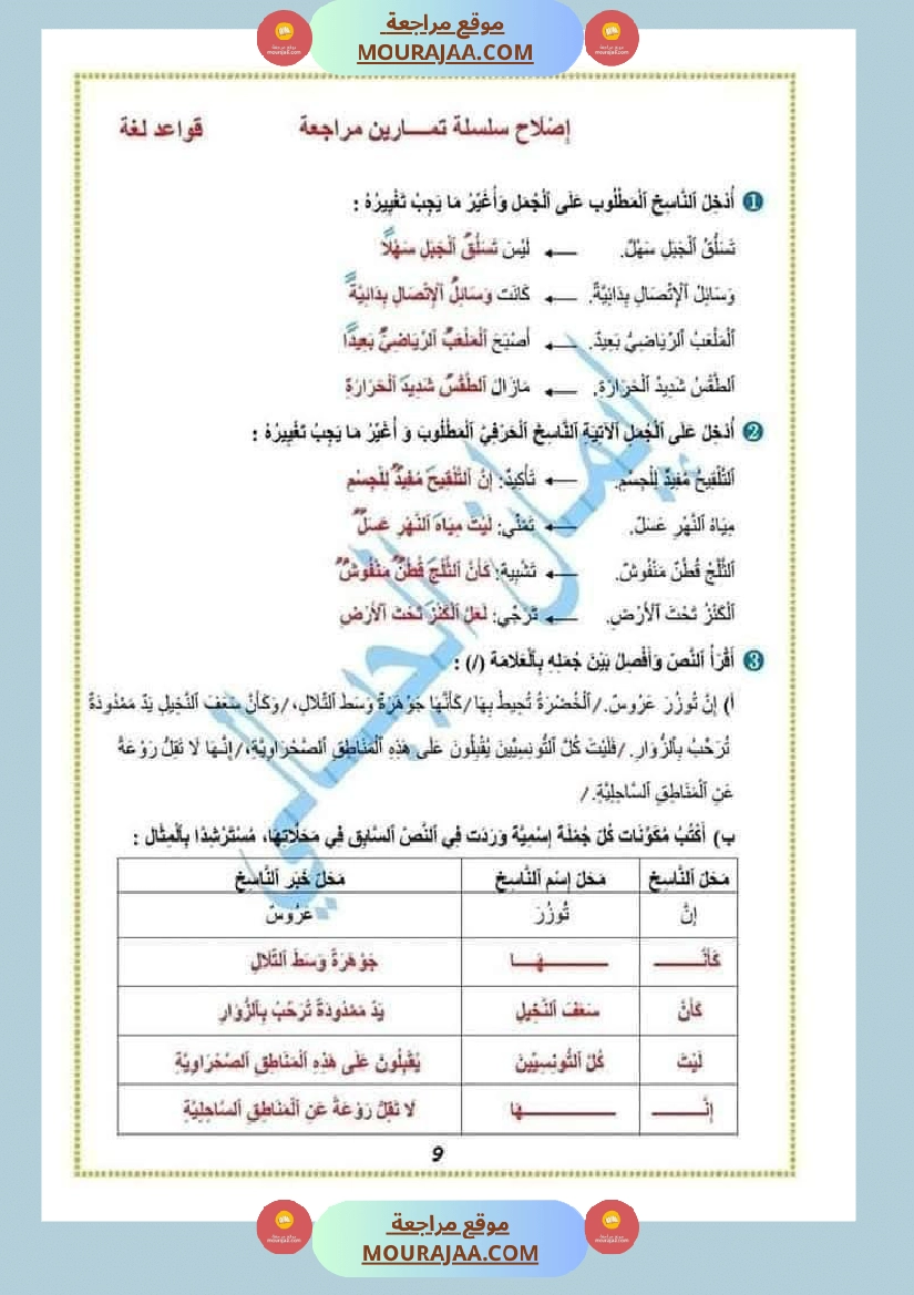 قواعد اللغة سنة الخامسة الثلاثي الثالث صفحة 11