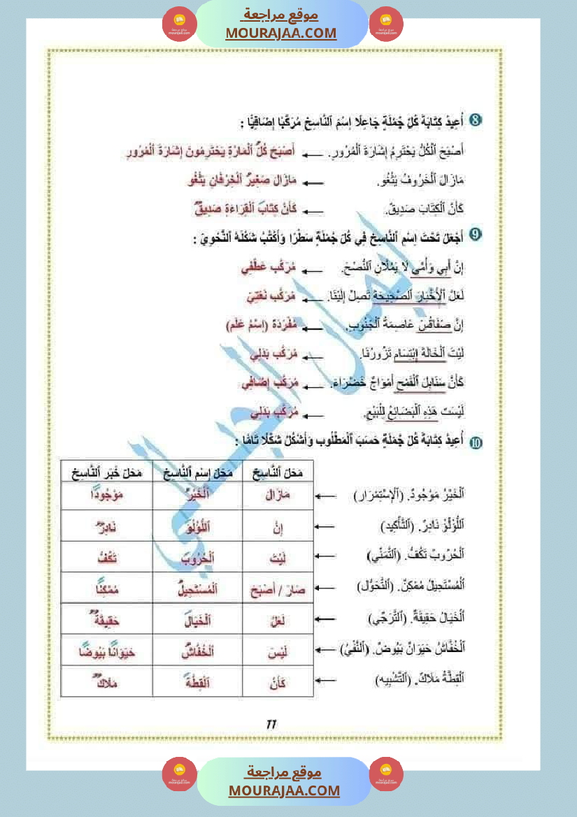قواعد اللغة سنة الخامسة الثلاثي الثالث