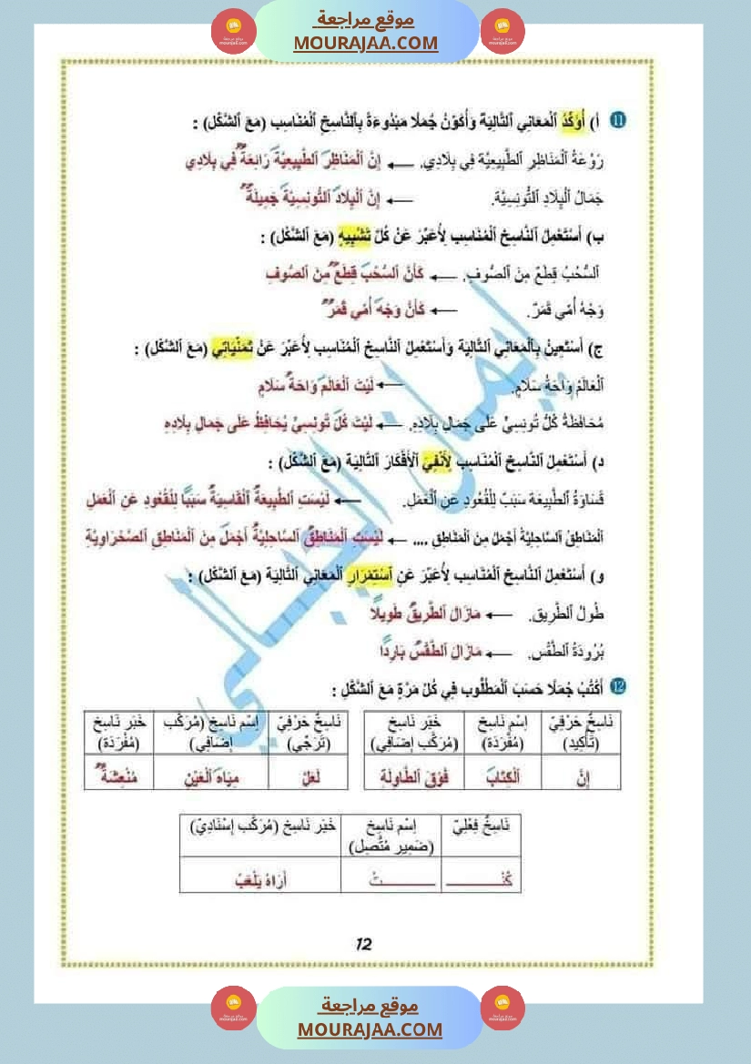 قواعد اللغة سنة الخامسة الثلاثي الثالث صفحة 3