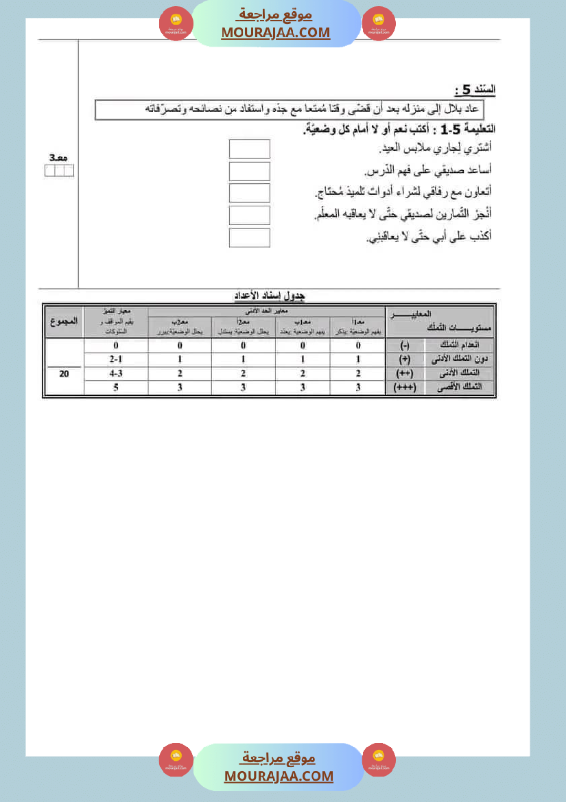 امتحانات تربية إسلامية سنة ثانية ابتدائي ثلاثي الثالث 