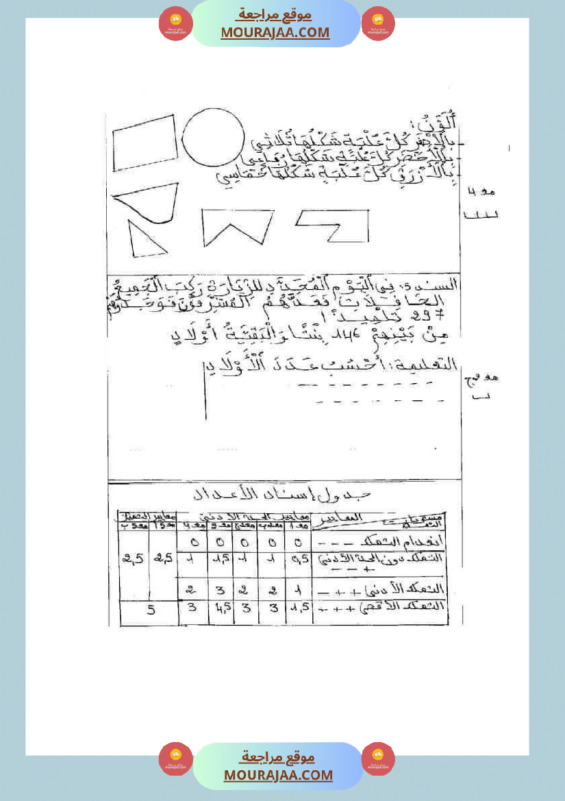 امتحان رياضيات سنة ثانية ابتدائي ثلاثي الثالث 