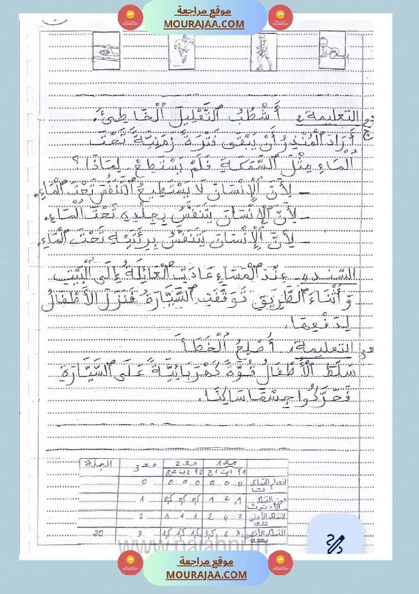 امتحانات إيقاظ علمي سنة ثانية ابتدائي ثلاثي الثالث  صفحة 19