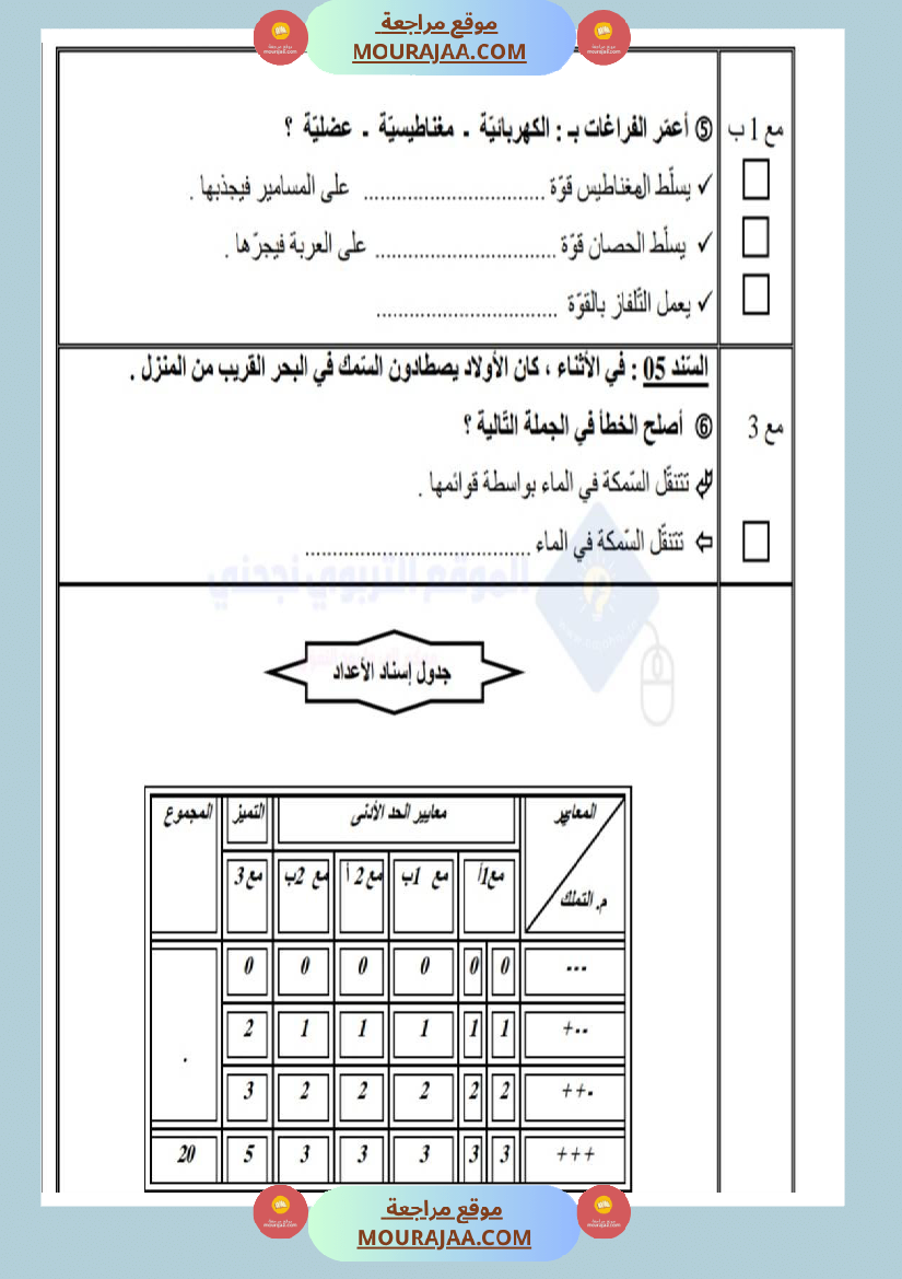 امتحانات_إيقاظ_علمي_سنة_ثانية_ابتدائي_ثلاثي_الثالث_