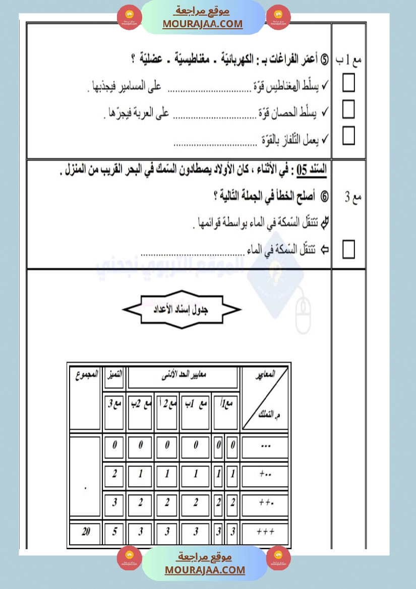 امتحانات إيقاظ علمي سنة ثانية ابتدائي ثلاثي الثالث  صفحة 21