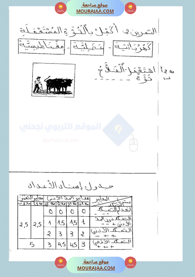 امتحانات_إيقاظ_علمي_سنة_ثانية_ابتدائي_ثلاثي_الثالث_