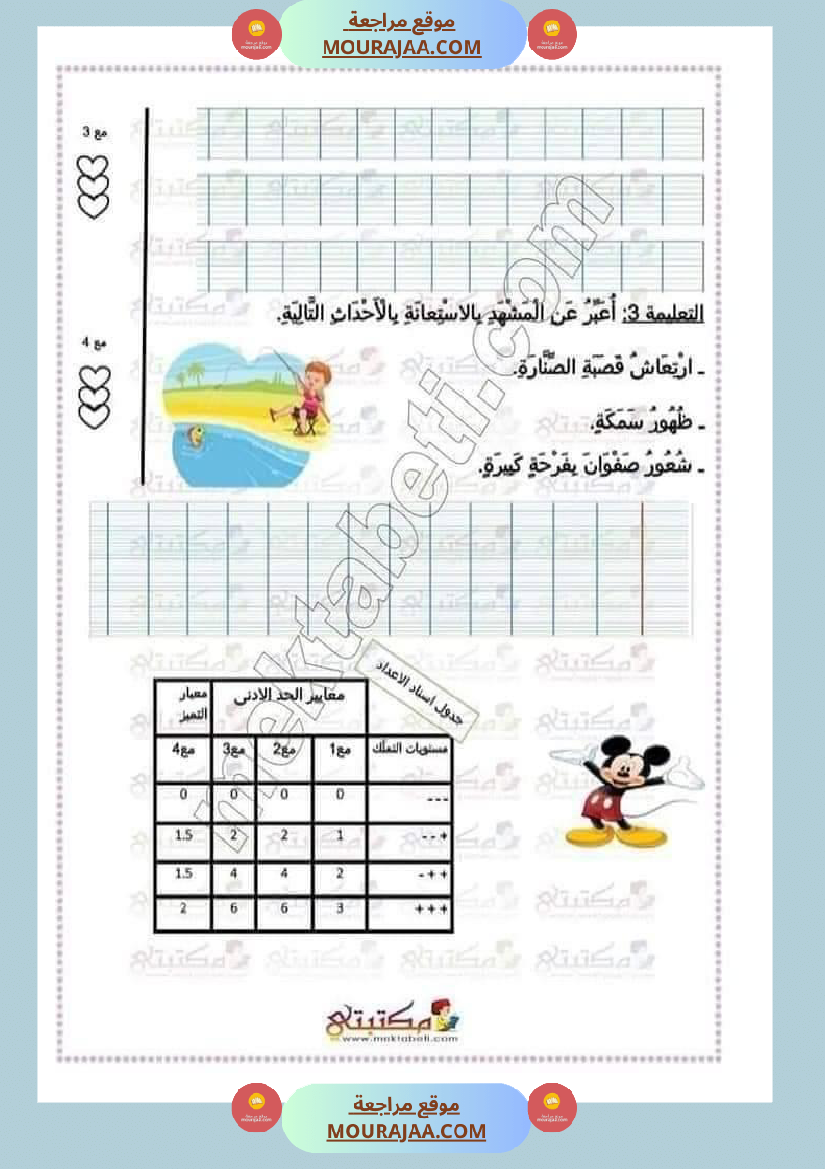 امتحان إنتاج كتابي مع خط واملاء سنة أولى إبتدائي ثلاثي ثالث 
