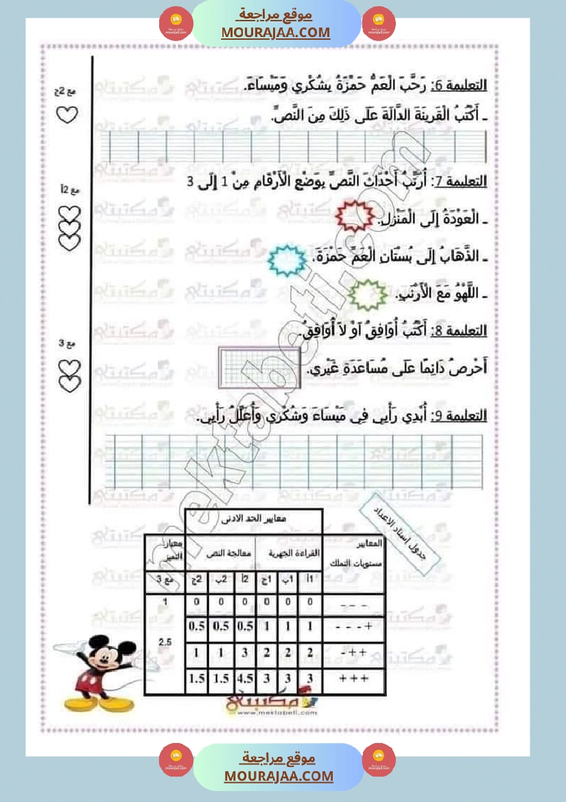 امتحان قراءة سنة أولى إبتدائي ثلاثي ثالث  صفحة 2