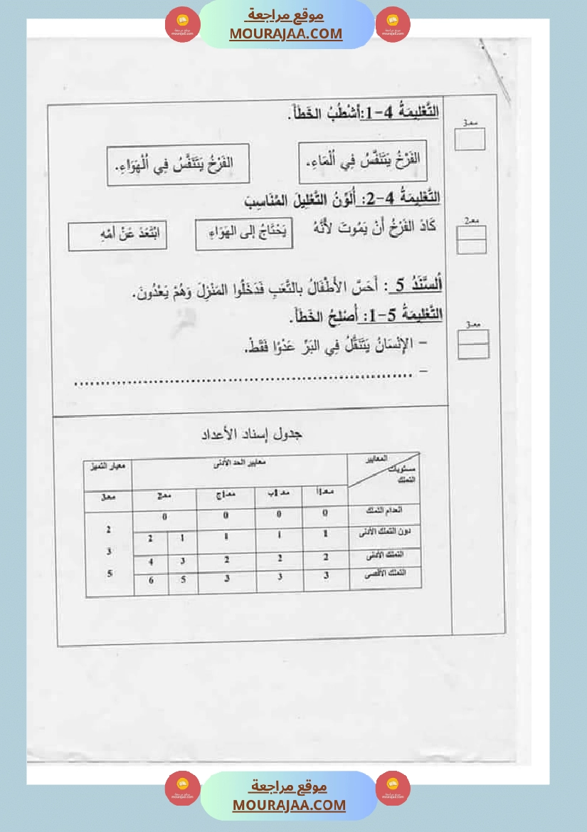 امتحان إيقاظ علمي سنة اولى ثلاثي الثالث صفحة 2