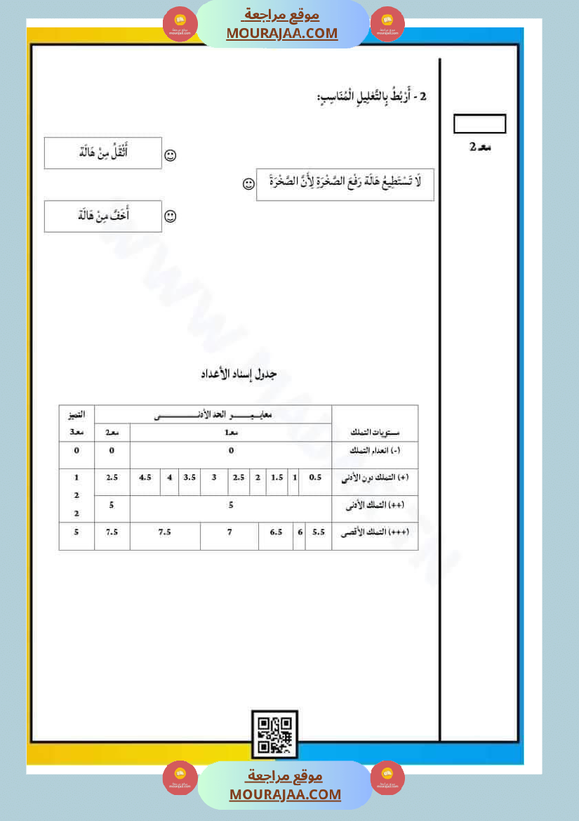 امتحان_إيقاظ_علمي_سنة_اولى_ثلاثي_الثالث__4