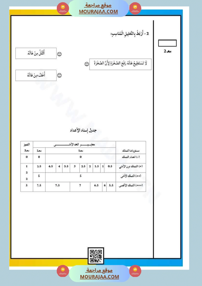 امتحان إيقاظ علمي سنة اولى ثلاثي الثالث 4 صفحة 3