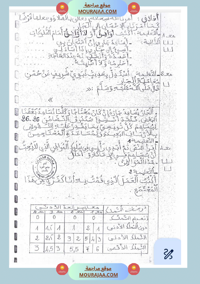امتحانات تربية إسلامية سنة رابعة ثلاثي الثالث 