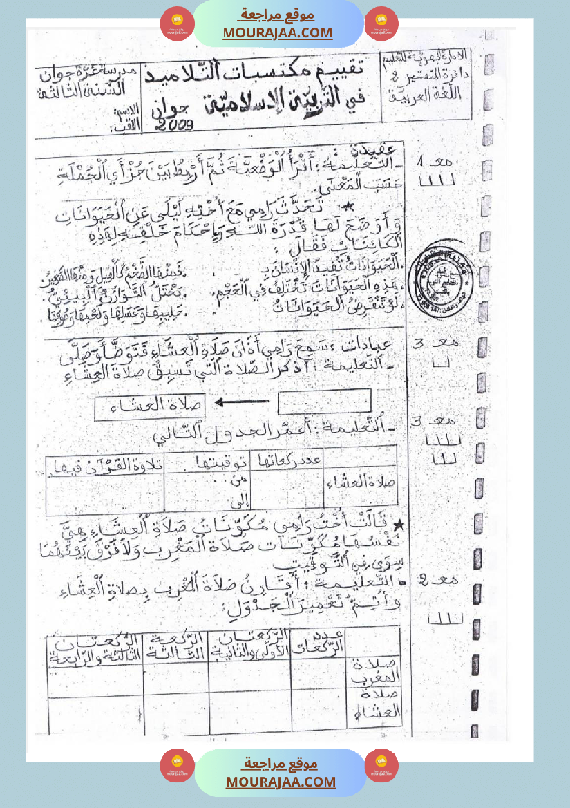 امتحانات تربية إسلامية سنة رابعة ثلاثي الثالث 