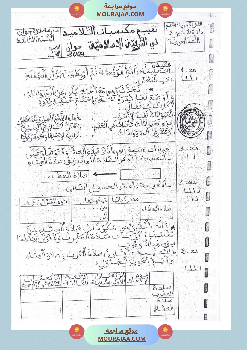 امتحانات تربية إسلامية سنة رابعة ثلاثي الثالث  صفحة 20