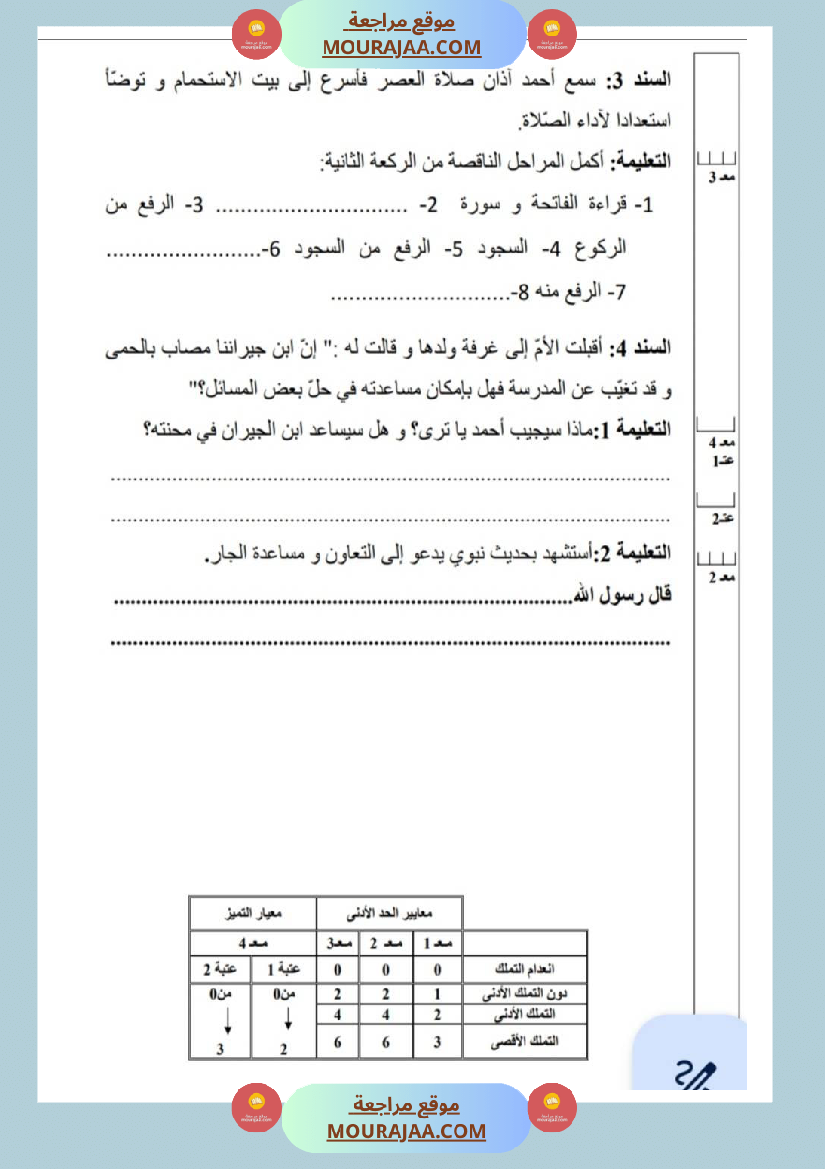 امتحانات تربية إسلامية سنة رابعة ثلاثي الثالث 