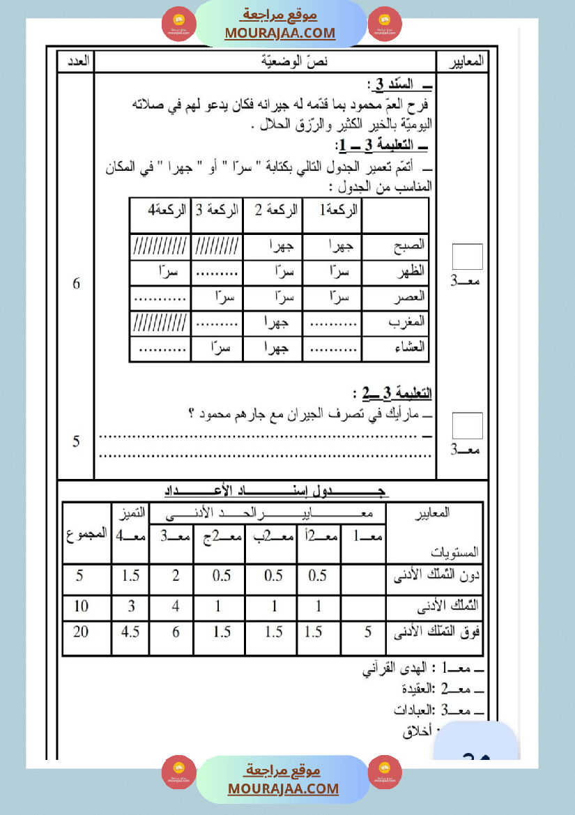 امتحانات تربية إسلامية سنة رابعة ثلاثي الثالث 