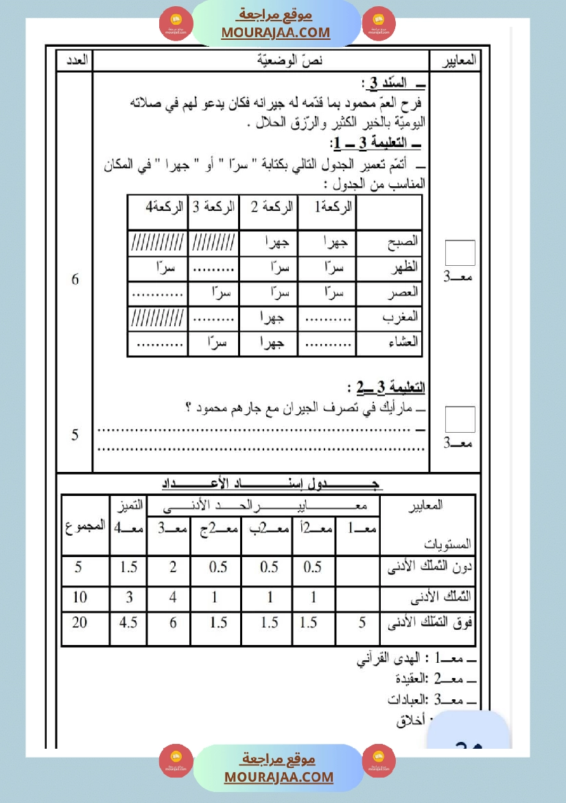 امتحانات تربية إسلامية سنة رابعة ثلاثي الثالث  صفحة 4