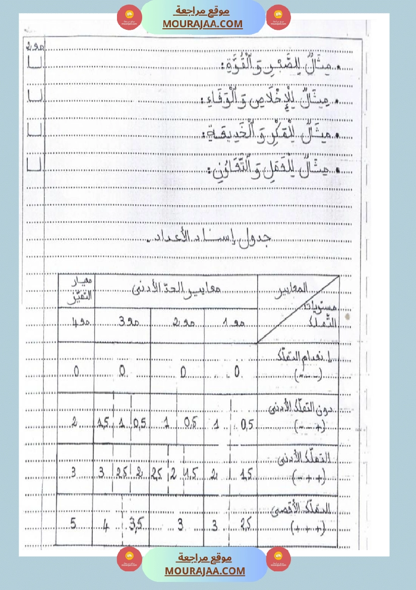 امتحانات تربية إسلامية سنة رابعة ثلاثي الثالث  صفحة 9