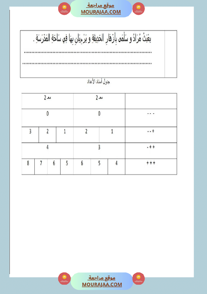 امتحانات قواعد اللغة سنة رابعة ثلاثي الثالث 