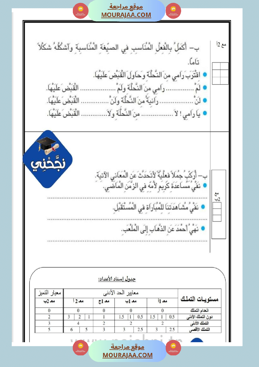 امتحانات قواعد اللغة سنة رابعة ثلاثي الثالث 