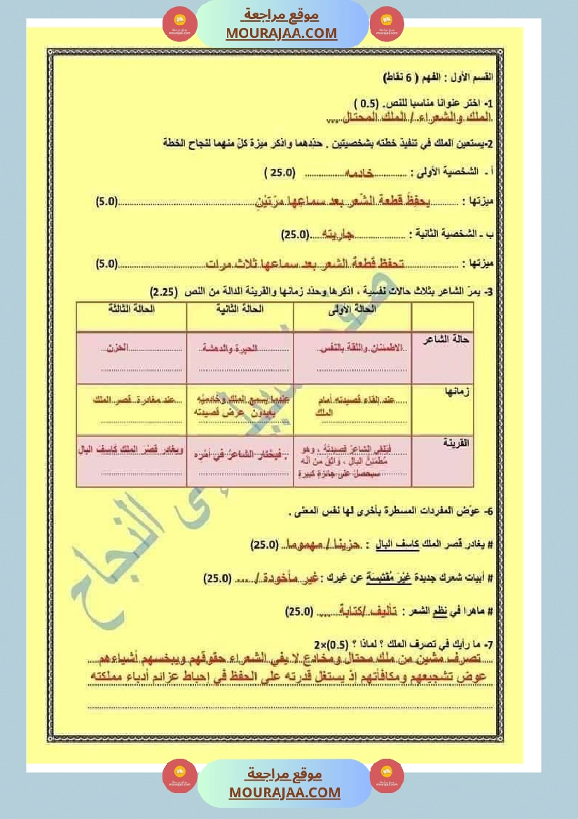 امتحان العربية سنة سادسة ابتدائي ثلاثي الثالث  صفحة 5