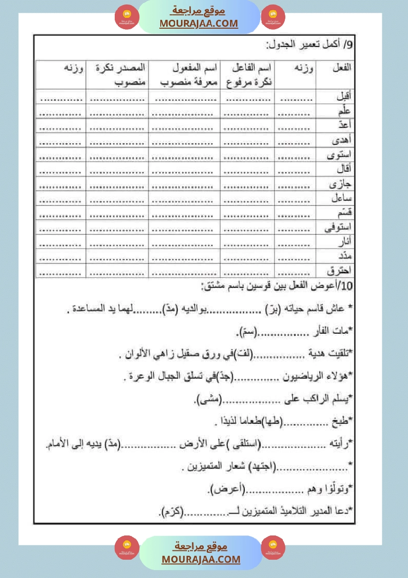 امتحان قواعد اللغة سنة سادسة ابتدائي ثلاثي الثالث  صفحة 20