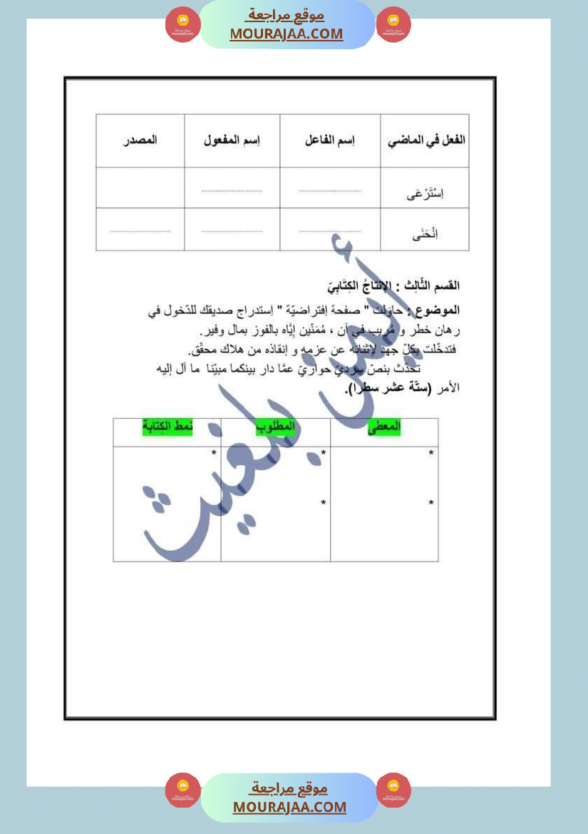 مناظرة تجريبية سنة السادسة اللغة العربية