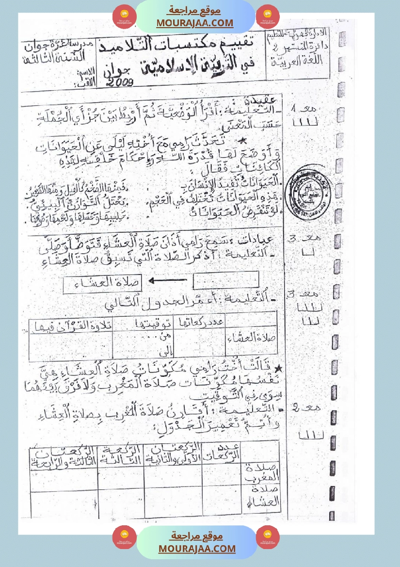 امتحانات تربية إسلامية سنة ثالثة ثلاثي الثالث  صفحة 15