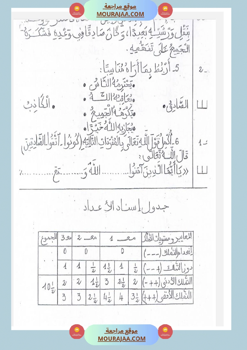 امتحانات تربية إسلامية سنة ثالثة ثلاثي الثالث  صفحة 21