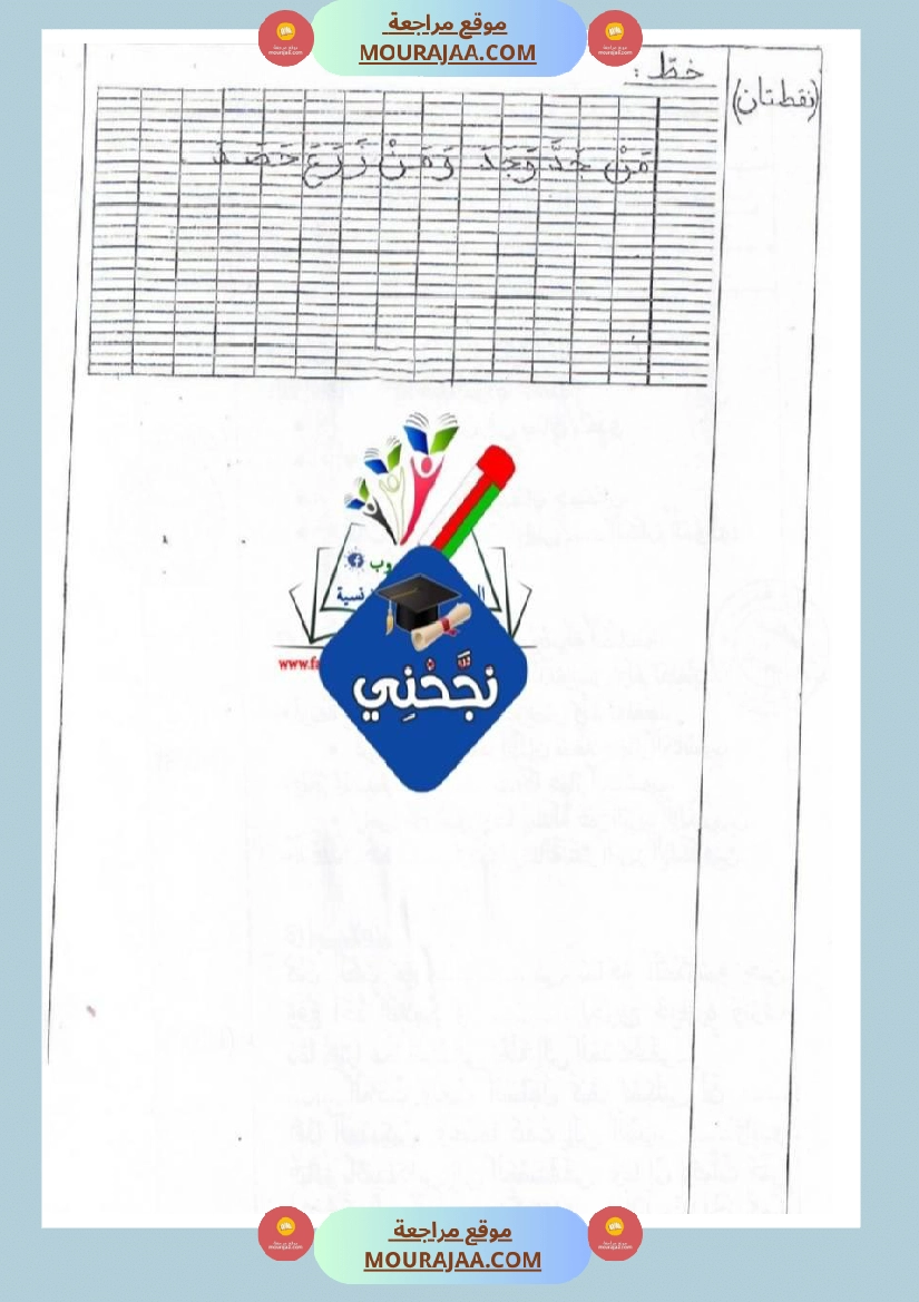 امتحان خط واملاء ورسم سنة ثالثة ثلاثي الثالث  صفحة 3