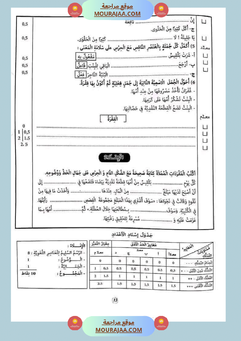 امتحان قواعد اللغة سنة ثالثة ثلاثي الثالث 