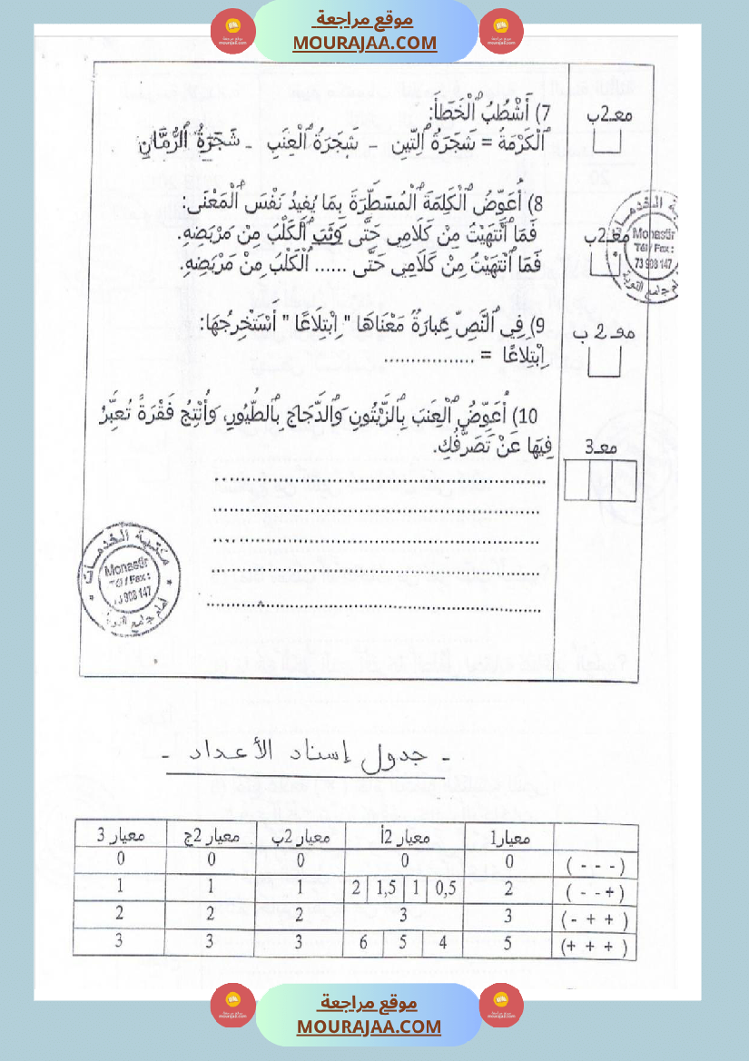 امتحانات قراءة سنة ثالثة ثلاثي الثالث 