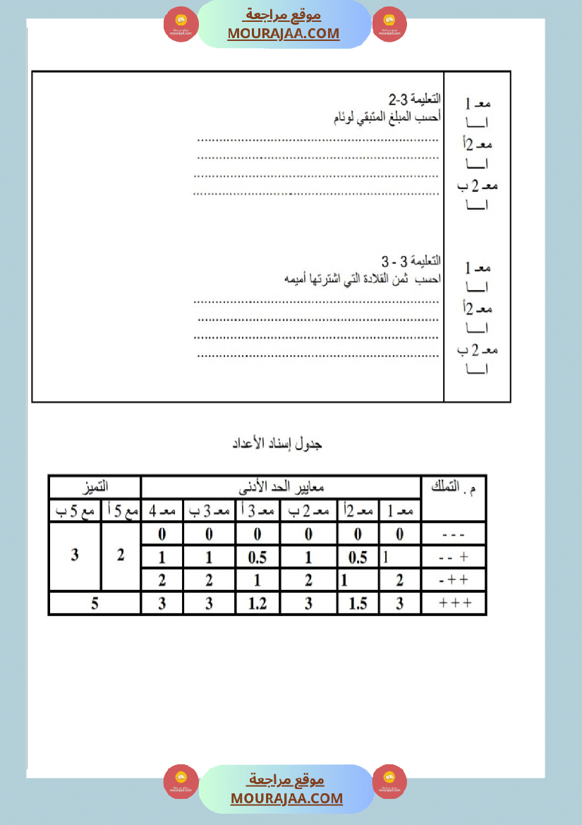 امتحانات رياضيات سنة ثالثة ابتدائي ثلاثي الثالث